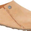 Birkenstock Zermatt Premium -Best Shoe Store birkenstock unisex zermatt premium clay suede 1021316 82189.1643291382
