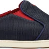 OluKai Men's Nohea Mesh 2 OluKai Men's Nohea Mesh -Best Shoe Store olukai mens nohea mesh carbon deep red 10188 dg43 03472.1645834149