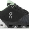 On Running Women's Cloudflyer -Best Shoe Store on running womens cloudflyer black white 21 99627 58705.1637257204