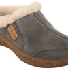 Taos Future 2 Taos Future -Best Shoe Store taos us womens future dark grey suede ftr 14064 dkgs 49603.1668452865