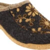 Taos Woolderness 2 1 Taos Woolderness 2 -Best Shoe Store taos womens woolderness 2 charcoal wo2 2700 cha 12387.1662584208