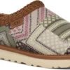 UGG Men's Tasman Taz Sash -Best Shoe Store ugg mens tasman taz sash multi 1144094 mult 04253.1700618223.600.600