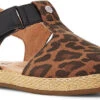 UGG Toddlers Emmery Leopard -Best Shoe Store ugg toddlers emmery leopard tan 1121491t tan 48610.1621975126.600.600