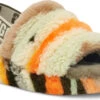 UGG Women's Fluff Yeah Slide Cali Collage -Best Shoe Store ugg womens fluff yeah slide cali collage olive 1118164 olv 85497.1620432827